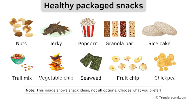 Healthy packaged snacks
